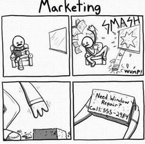 Marketing