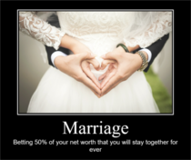 Marriage