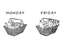 Monday vs Friday
