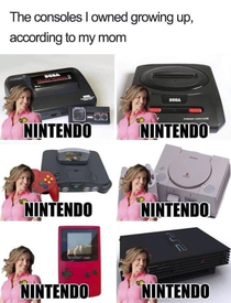 Nintendo