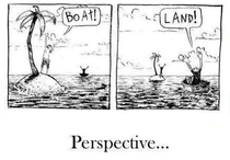 Perspective