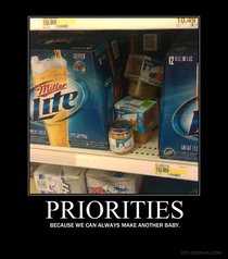 Priorities