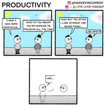 Productivity