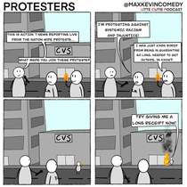 Protesters