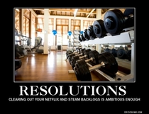 Resolutions