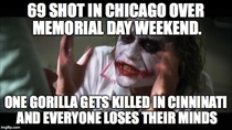  shot in Chicago over Memorial Day Weekend