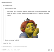 Shrek