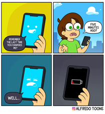  Smartphones