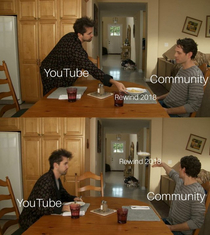 true