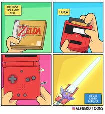  Whats your favorite Zelda game