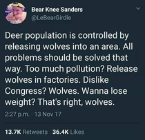 Wolves