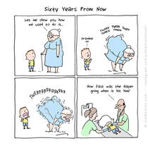  years from now