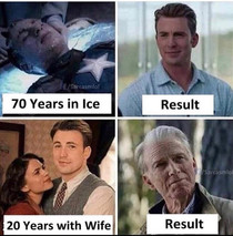  years in ice