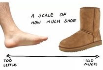 A basic guide to footwear Try to aim for somewhere in the middle