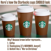 A better design for the Starbucks cup