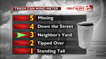 A creative way to measure the wind