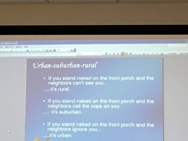 A friend on Facebook shared this slide from her class The difference between urban suburban and rural