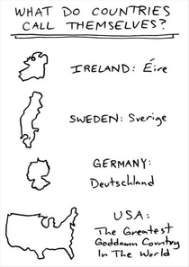 A guide to country names