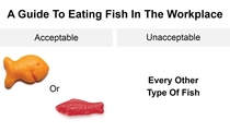 A guide to eating fish at work