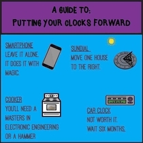 A guide to putting your clocks forward