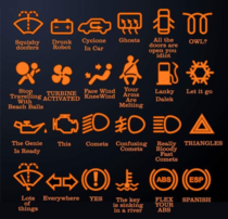 A Guide To Warning Lights