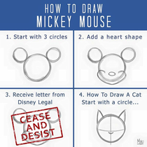 A How to draw but not really