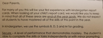 A letter from the kindergarten teacher hard to keep it together while reading it out loud to our daughter