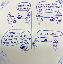A little comic I made at work this morning I cant really draw though