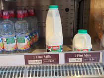 A local bakery has a sit in price on a litre of milk