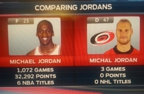 A tale of  Jordans