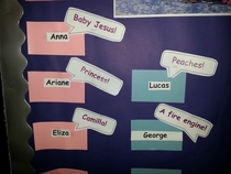 A teacher at my school is having a baby The Nursery children aged - were asked to suggest a name for it