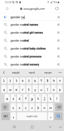Ah yes Gender neutral girl names