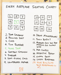 Airplane seating chart