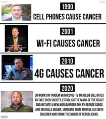 Alex Jones on Mobile Networks