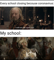 All schools except 