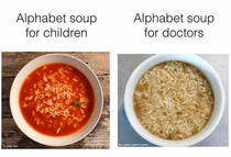 Alphabet Soup