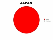 Also Japan