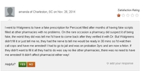 Amanda from consumeraffairscom sheds light on her experience with Walgreens Pharmacy