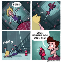 Amazing Spider-Man 