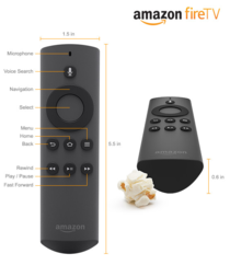 Amazon is using a popcorn for scale