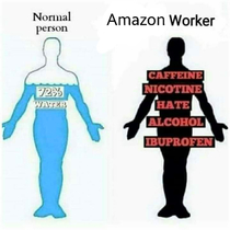 Amazon Worker