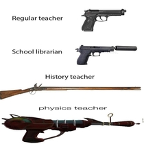 American Teachers