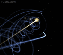 An interesting model of our solar systems path as it travels through space in the Milky Way