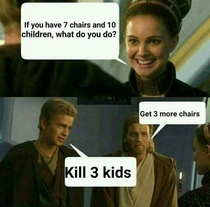 Anakin please