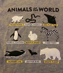 Animals of the world