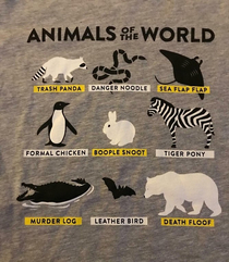 ANIMALS OF THE WORLD