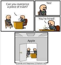 Apple interview