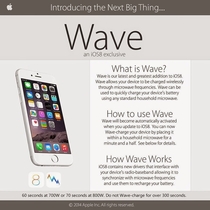 Apple users meet Wave