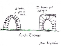 Arch enemies