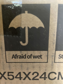 Are you afraid of wet